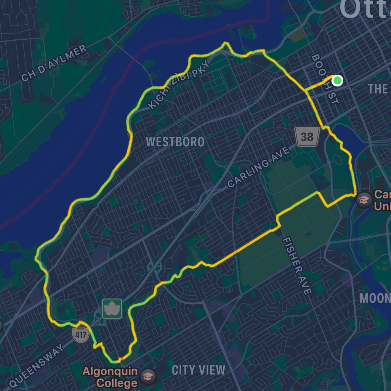 The Experimental Farm Loop